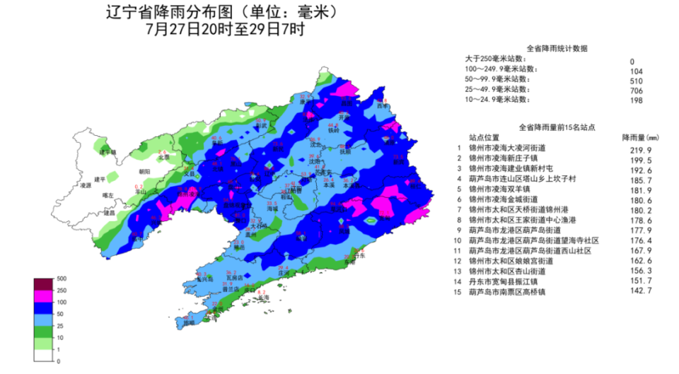 我恋↘爱乐