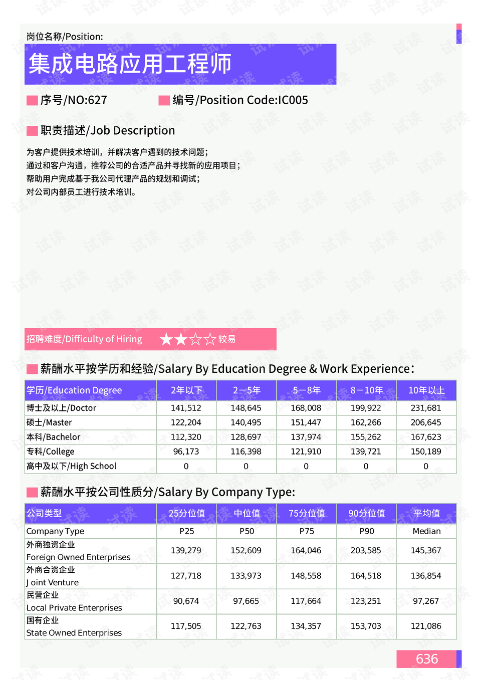 华路社区新任领导团队工作展望及展望未来发展蓝图